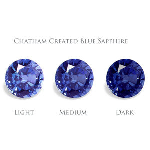 Blue Sapphire is your gem because...