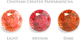 Padparadscha is your gem because...