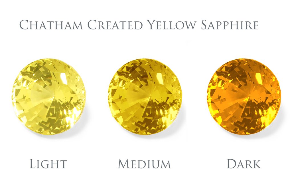 Yellow Sapphire is your gem because...