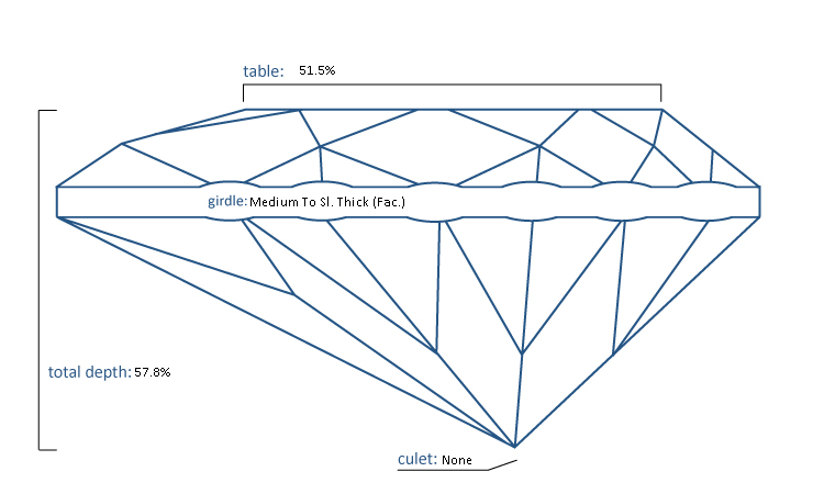 Pear Lab-Grown Diamond