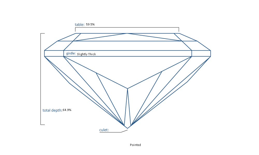 Radiant Lab-Grown Diamond