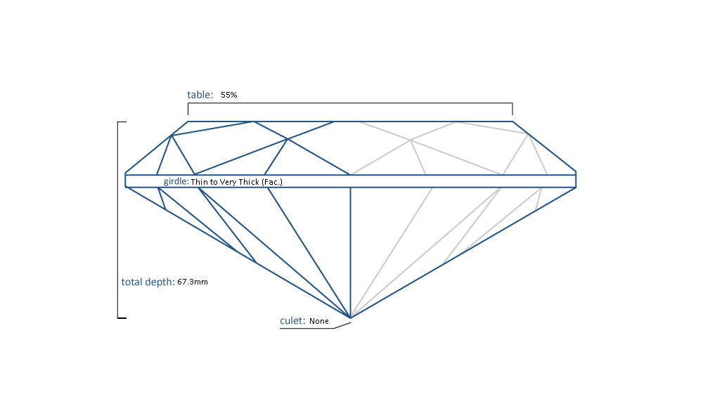 Oval Lab-Grown Diamond