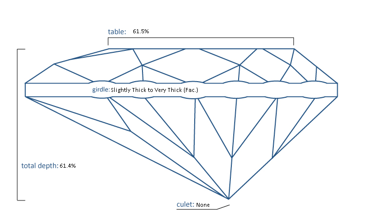 Pear Lab-Grown Diamond