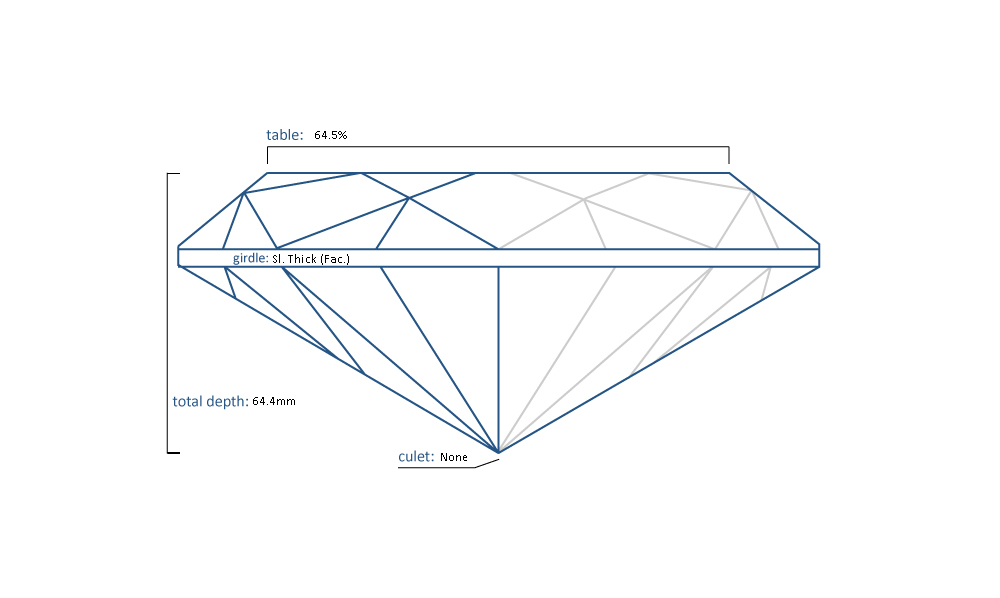 Oval Lab-Grown Diamond
