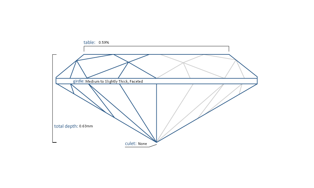 Oval Lab-Grown Diamond