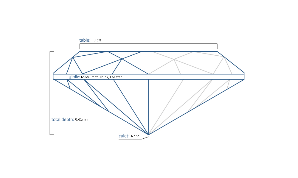 Oval Lab-Grown Diamond