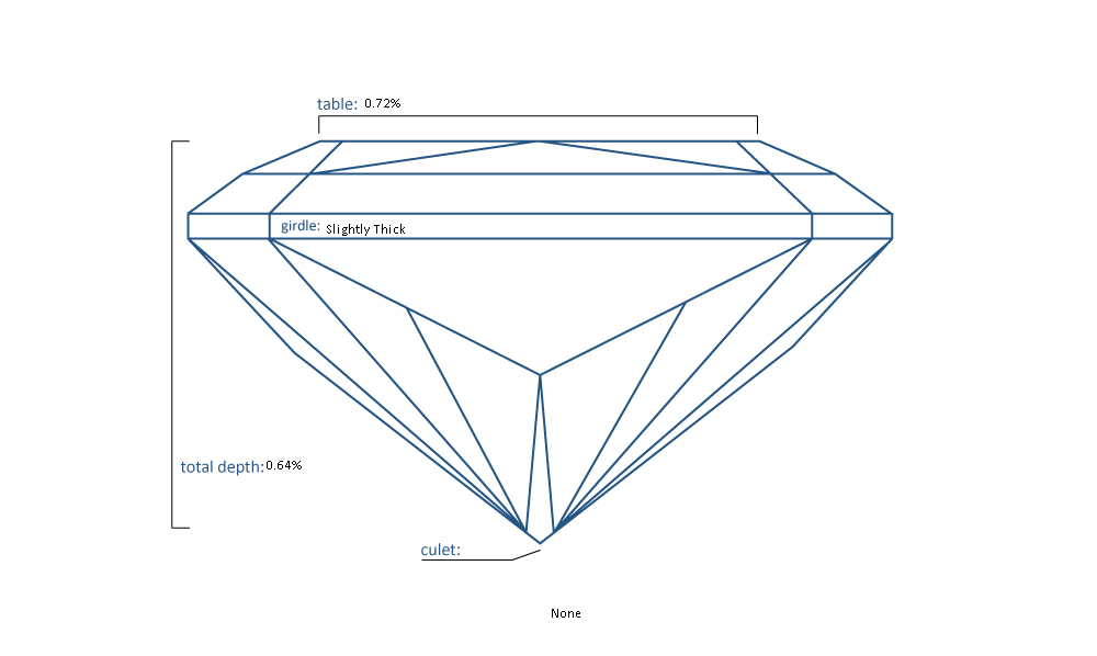 Radiant Lab-Grown Diamond