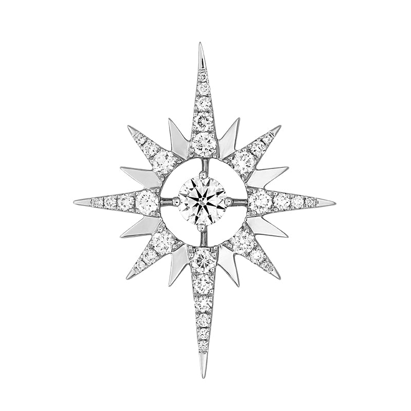 Celestial Collection