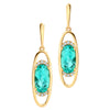 Chrysoberyl Earrings