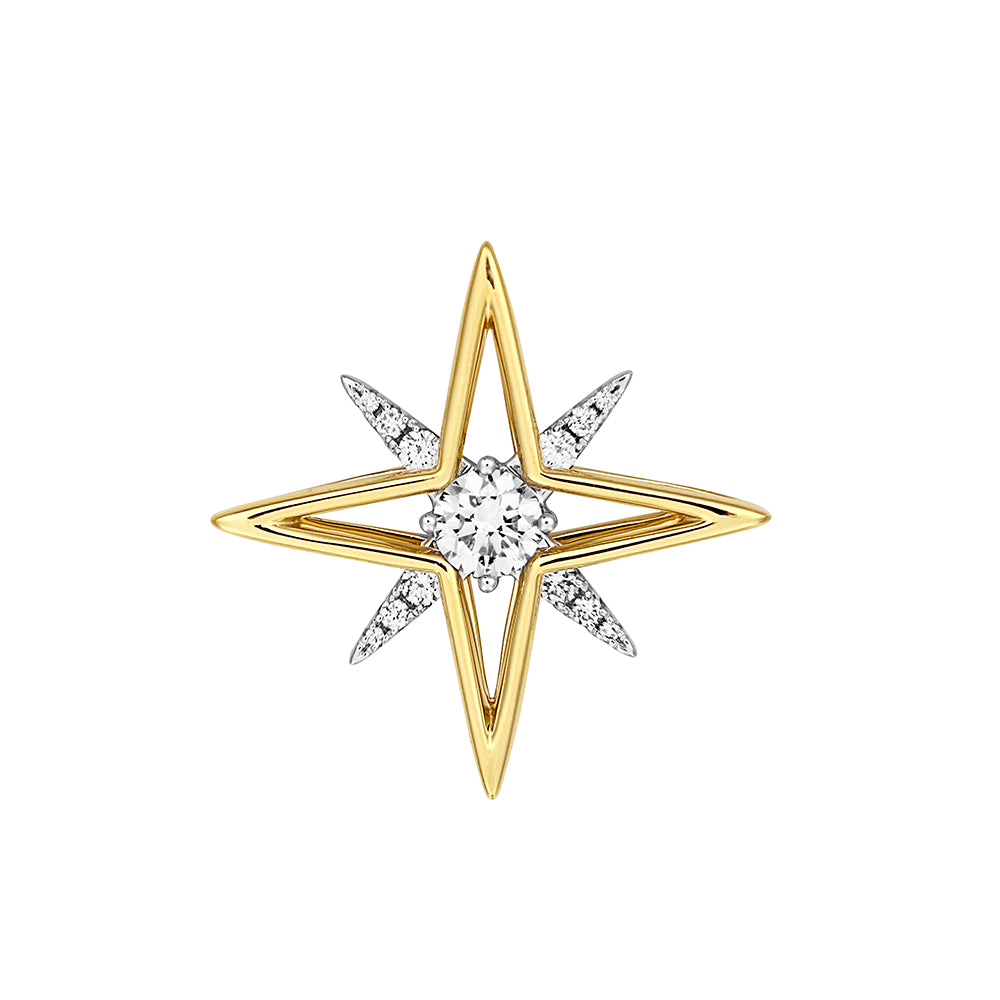 Chatham lab-grown diamond pendant, style FDP4962YW